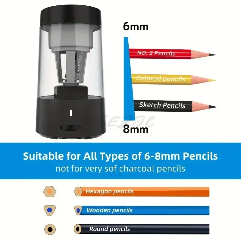 Taille-crayon électrique Porta - Electric Pencil Sharpener Usb avis et prix